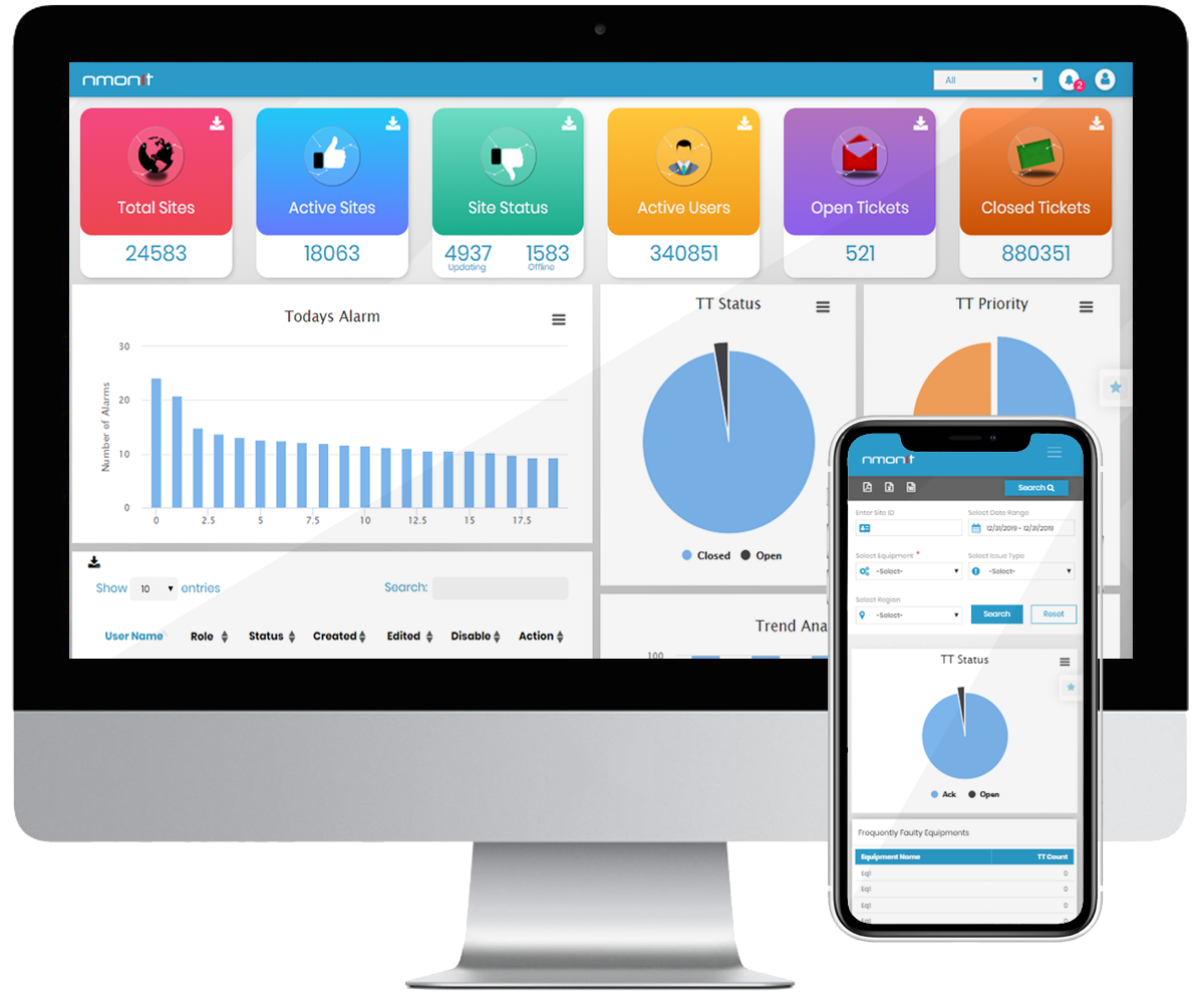 cattleya_dashboard
